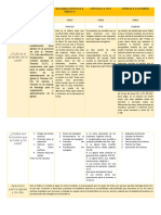 Crodriguez Tarea 5 N