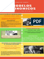 Infografía de Línea de Tiempo Profesional Colorida