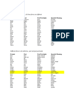 Group #1: For Some Irregular Verbs, All Three Forms Are Different