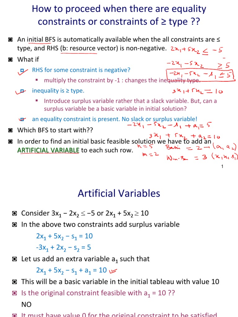 Handling Equality and ≥ Constraints in Optimization | PDF