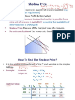 Shadow Price: (E.g. Raw Material, Labor Requirement)