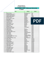 Affiliated Campuses/Colleges Under Tribhuvan University: Planning Division