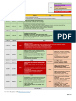 SCxSC Fintech Conference 2021 Schedule
