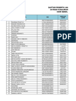 Daftar Peserta Vaksin Moderna Tahap 2 (18 Oktober 2021)