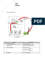 Jobsheet2Revisi - Taufiq Ihwanudin