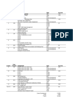 COMP 1500 Assignment List 202114 CRN 40288