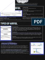 Airfoil