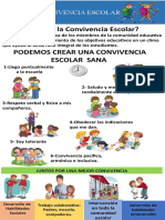 Infografia Convivencia Escolar Sana