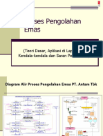 Proses Pengolahan Emas