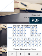 English Pronunciation Charts and Guides