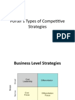 Porter's Types of Competitive Strategies