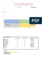 Example - Stakeholder Power Interest Grid (Individual or Group)