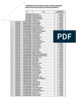 Daftar Pegawai Pemerintah Non Pegawai Sipil (PPNPN) Penerima Bantuan Subsidi Upah (Bsu) Bawaslu Provinsi Bengkulu