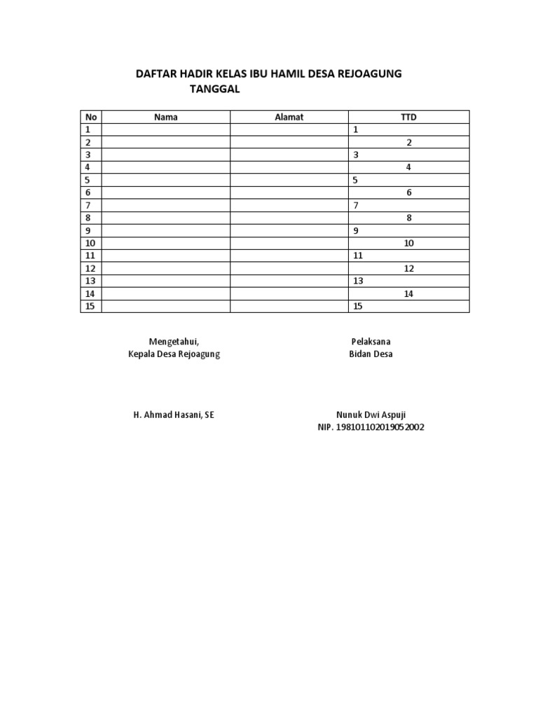 Daftar Hadir Kelas Ibu Hamil Rejoagung | PDF