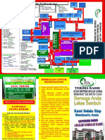 Leaflet ALUR