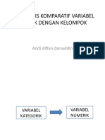 Uji Hipotesis Komparatif Variabel Numerik Dengan Kelompok