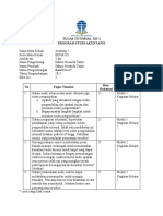 Tugas 1 Auditing II