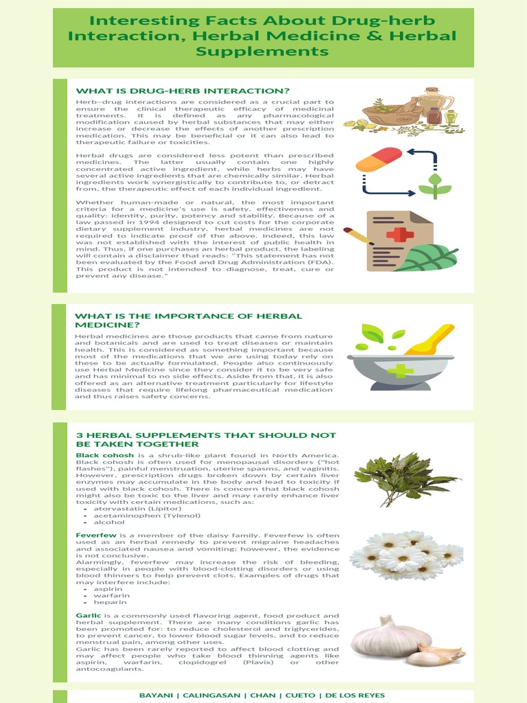 Interesting Facts About DrugHerb Interaction, Herbal Medicine & Herbal