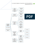 Organizational Structure