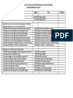 Data Kegiatan Dinas Perhubungan ABT 2021