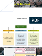 Unidad 3. Clasificación de Las Rocas