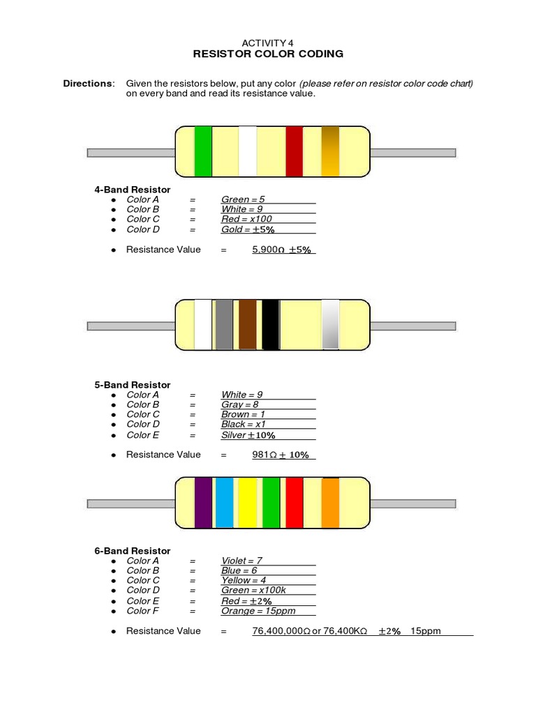 Resistor Color Coding Activity PDF