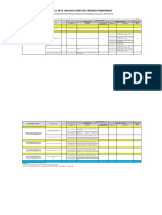 PetaOkupasiJabatanPengoperasian PLTD