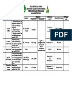 Daftar Program Kerja Orseni