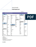 Dac Laenderliste Epos