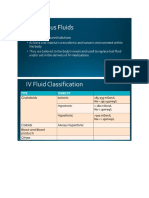 Electrolytes Ivf