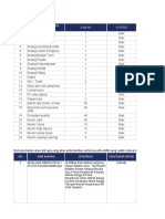 Data Sarana Dan Rencana Alat Yang Diberikan Peserta Tata Busana