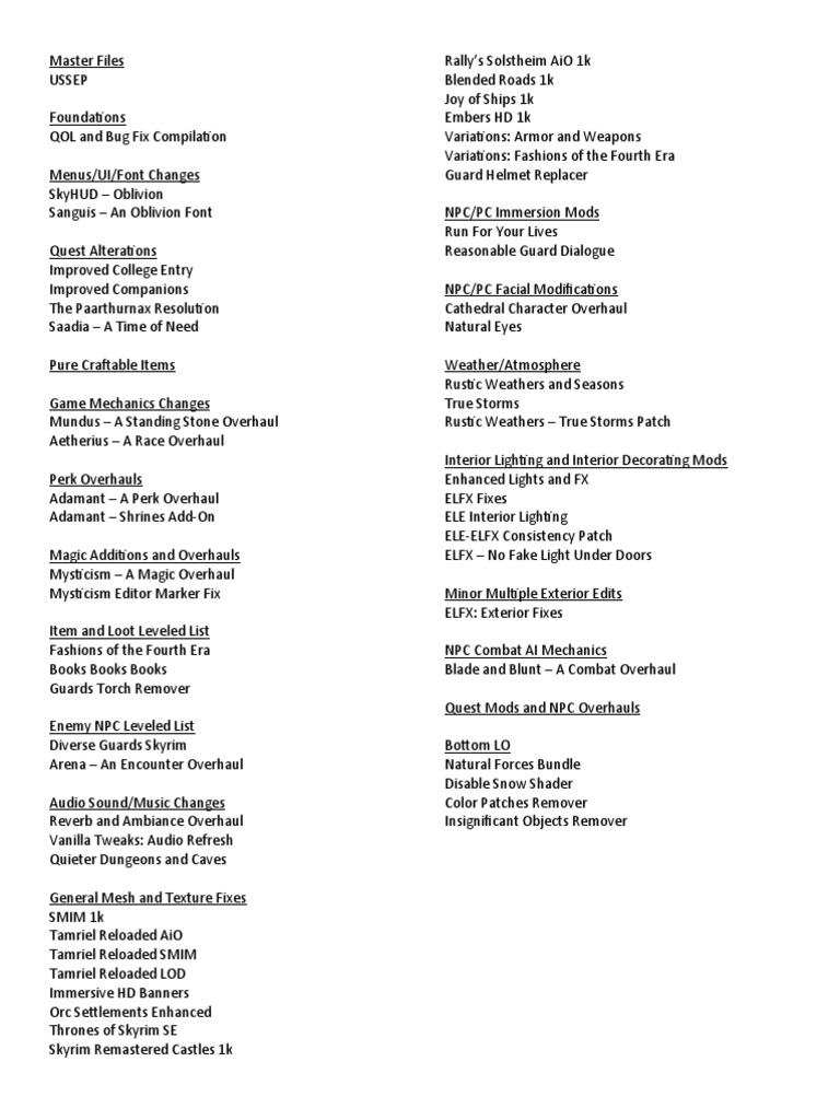 Skyrim Mod List | PDF