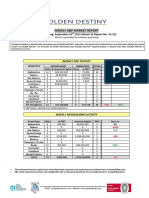 Weekly S&P and Newbuilding Market Report Summary