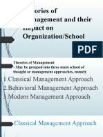 Theories of Management and Their Impact On Organization/School