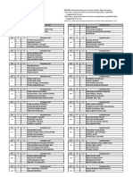 Psikotest Karyawan