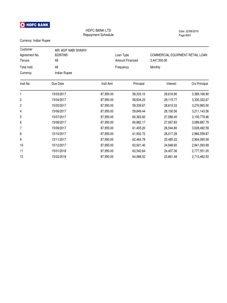 HDFC Bank LTD Repayment Schedule Date 22/08/2019 Download Free PDF