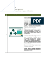 SL_M1_T3 Habilidades personales para el trabajo en equipo en el ámbito logístico