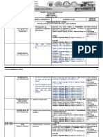 All Subject q2wk2 WHLP Edited