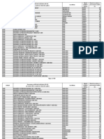 Rata de Vaccinare Unitati Invatamant 13.11.2021