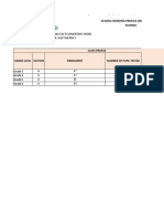 Name of School: Dammang East Elementary Shool District: Echague West District Legislative District: Vi Class Profile