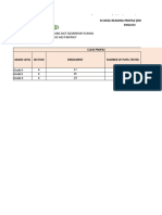 Name of School: Dammang East Elementary School District: Echague West District Legislative District: Class Profile