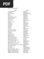 Breeding Farm Debug Codes v.0.2 | PDF | Games & Activities | Teaching ...