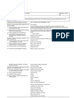 SYLLABUS - Prepare Appetizer and Salad