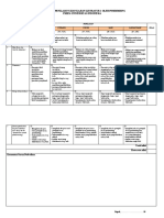 Rubrik Penilaian Ujian S2 Ilmu Material 2019