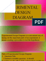 Q1 - Experimental Design Diagram-M5