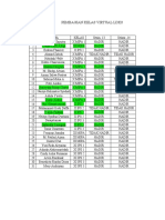 Daftar Hadir Peserta Hari 1 Dan 2