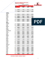 Del 20 Al 23 de Septiembre 2021