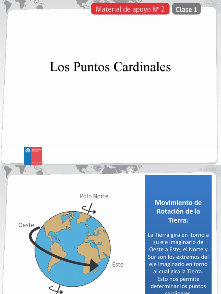1 PPT N1 Clase 1 Los Puntos Cardinales | PDF
