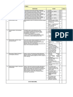 Bagian 2. Parameter Penilaian (I, II) - Kab. Malang