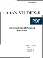 Urban Studies-Ii: Hierarchy Chart of Planning Authorities